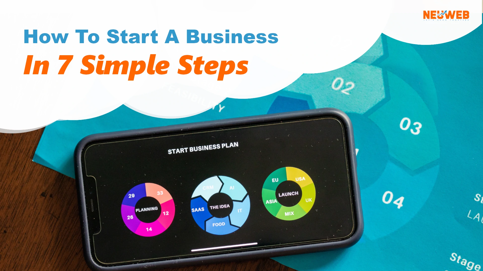 how to start a business in 7 simple steps