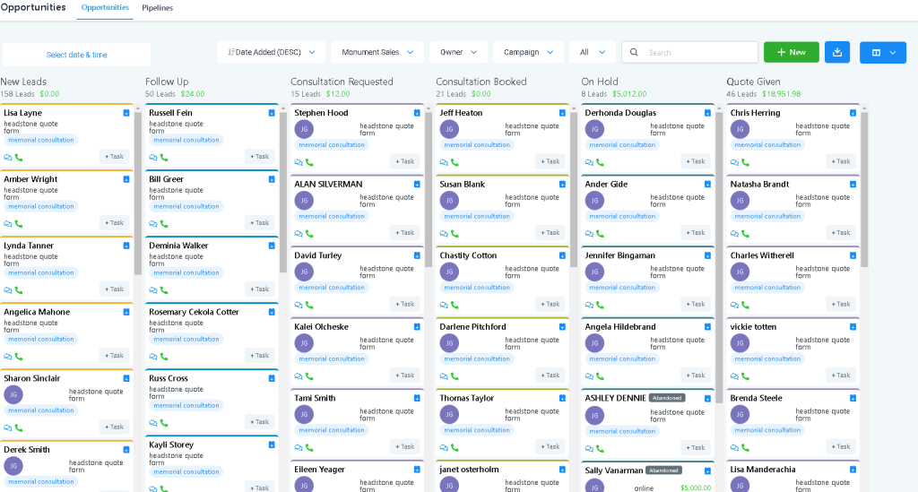 neulevel CRM sales pipeline