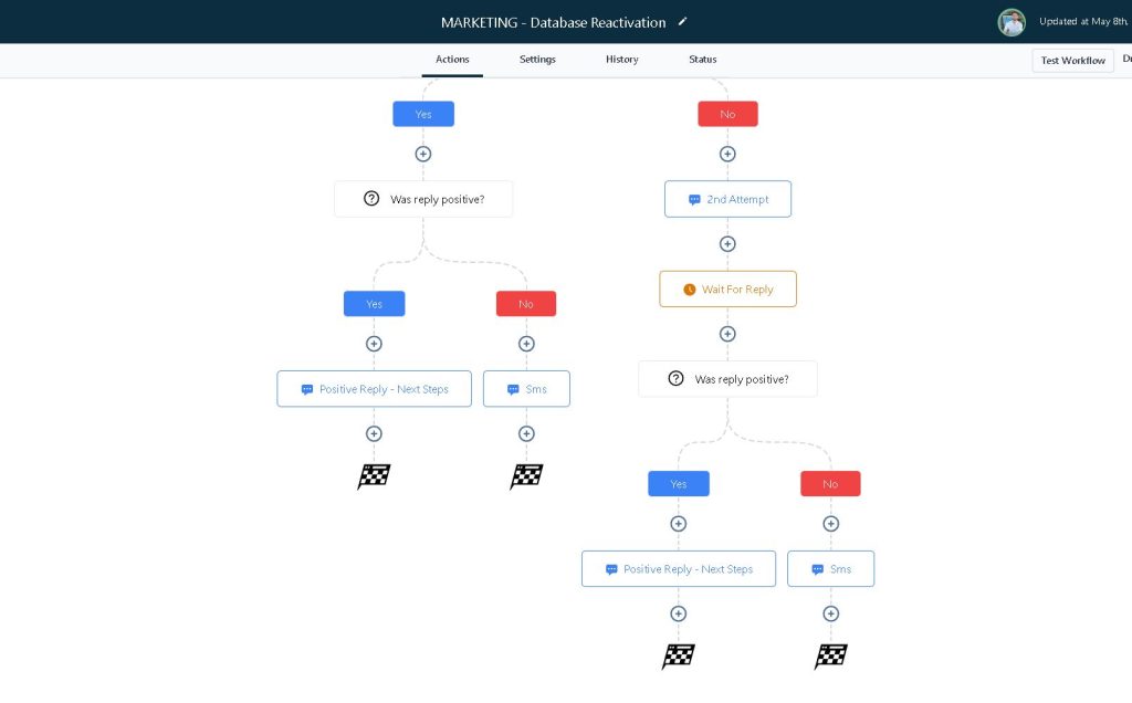 follow up workflows neulevel