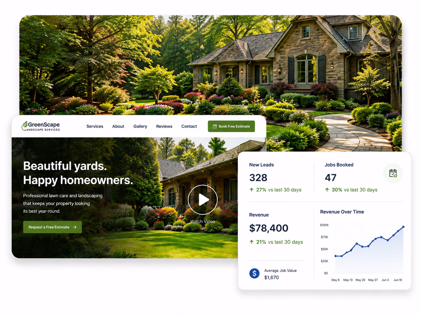 Lawn and landscaping marketing agency image