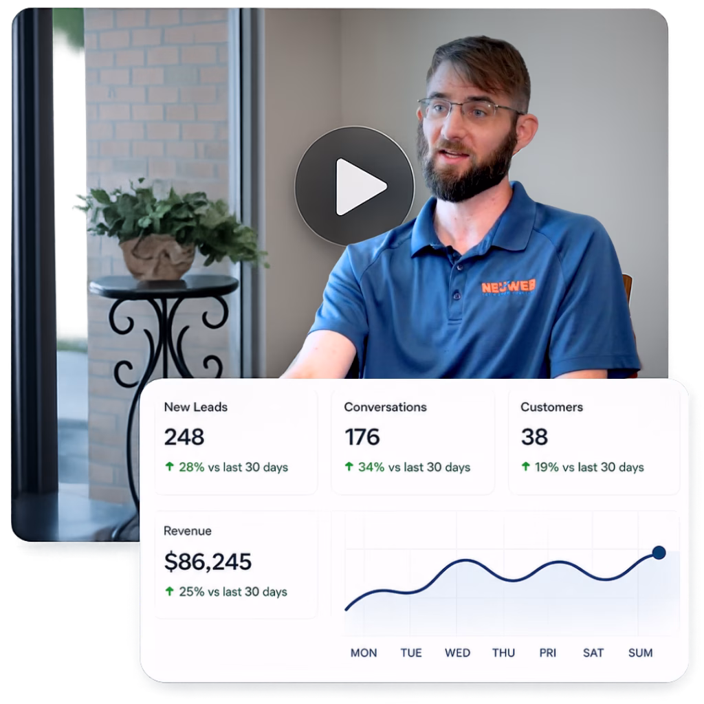 NeuWeb Marketing Homepage Video Image NeuWeb Marketing Homepage Video Image