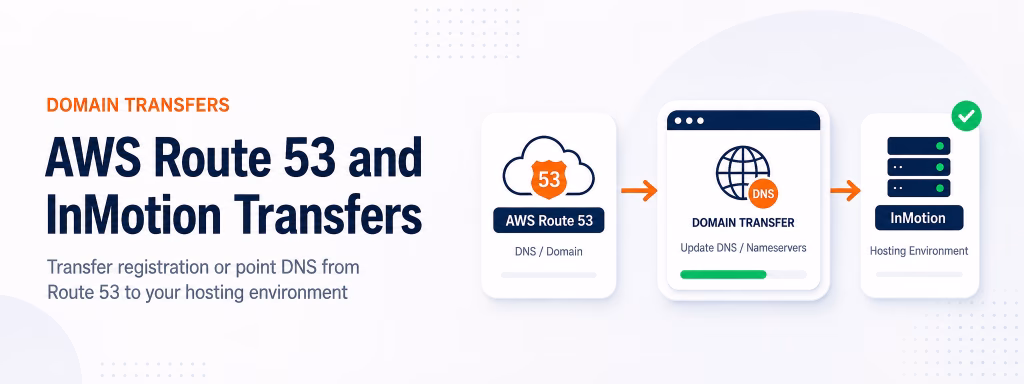AWS inmotion