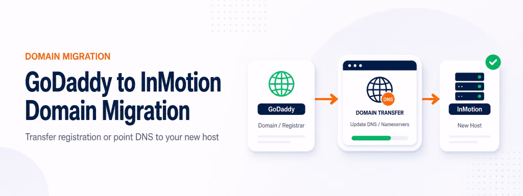 How to Migrate a WordPress Site to Another Host
