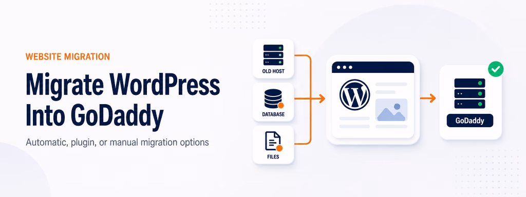 wordpres godaddy