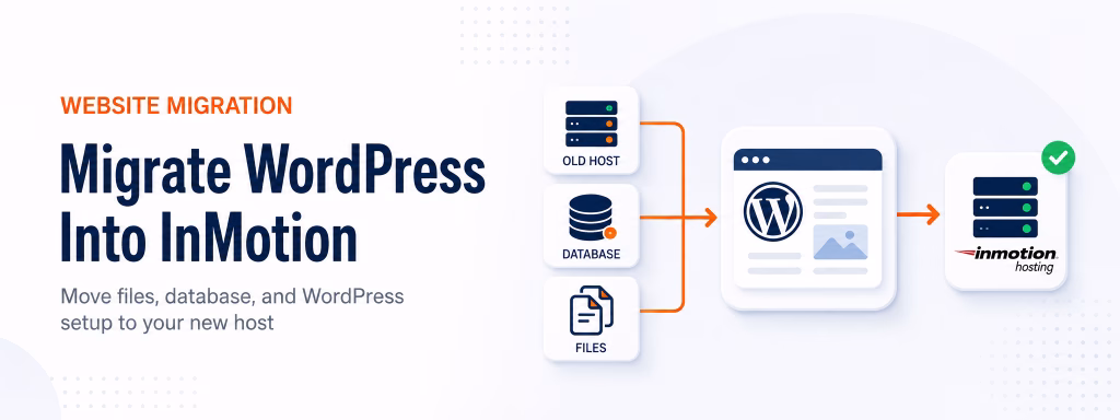 wordpress inmotion